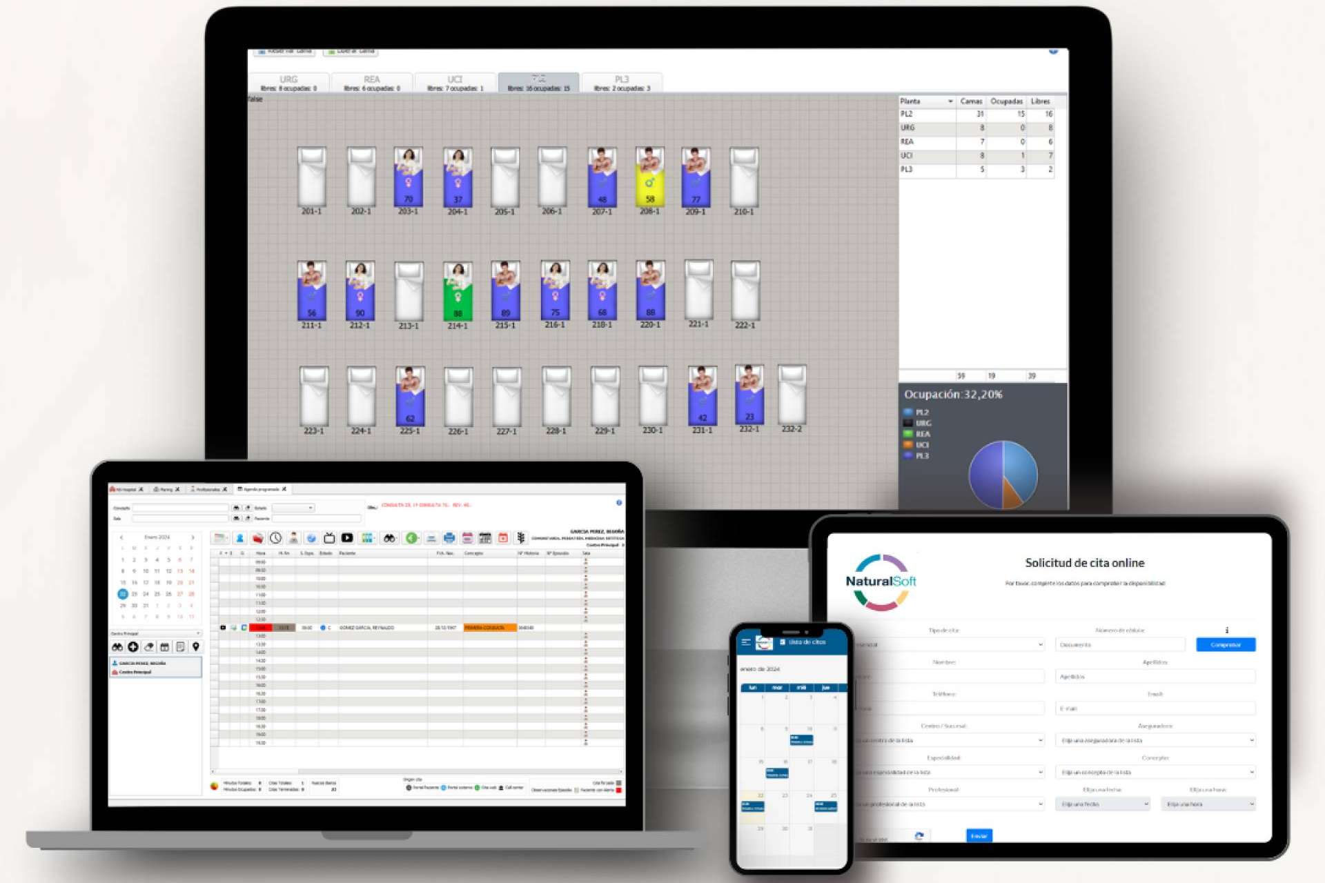 NaturalSoft, especialistas en software médico