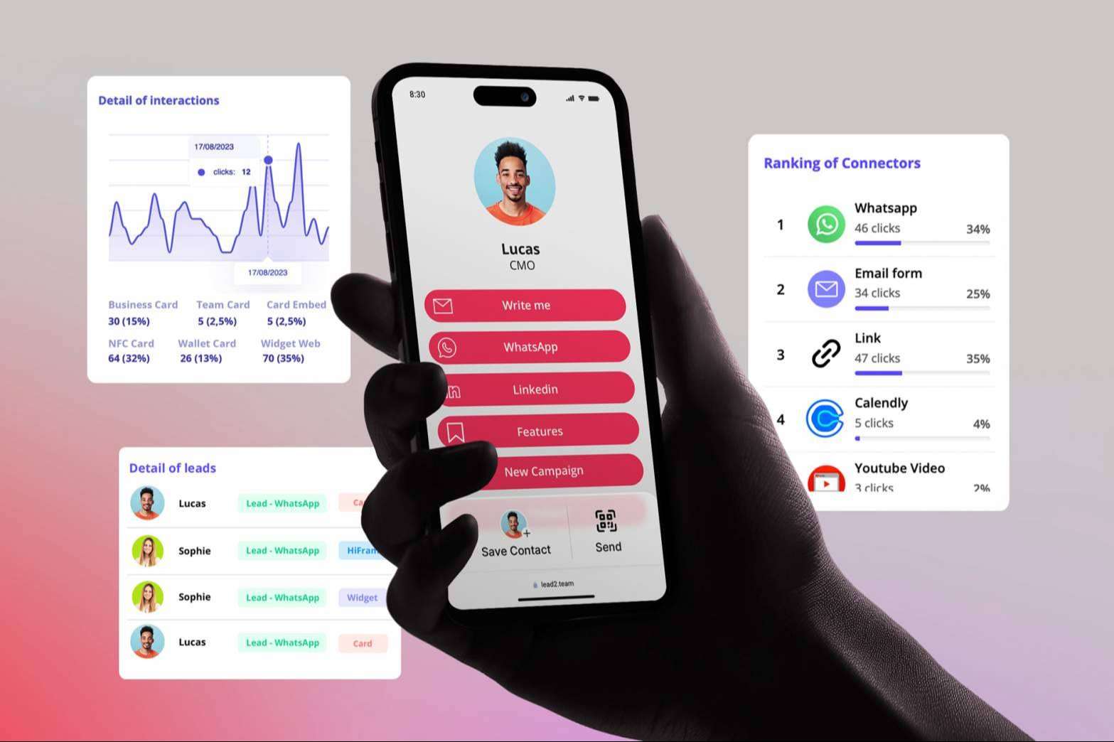 Tarjetas digitales, la nueva herramienta para networking